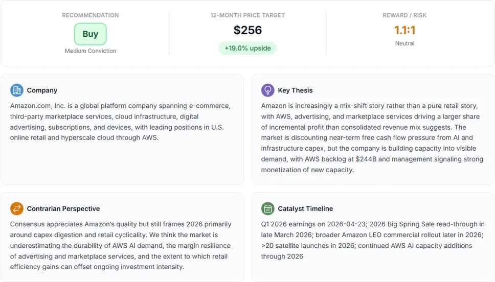 EquityDive executive summary report screenshot
